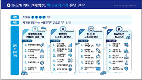 [보도자료] 2026 협약형 특성화고 서류심사 통과
